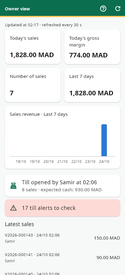 Owner app: the shop followed remotely